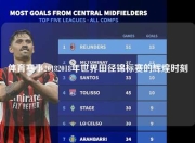 体育赛事20182018年世界田径锦标赛的辉煌时刻