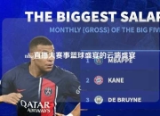 nba直播大赛事篮球盛宴的云端盛宴
