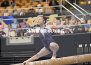 体育赛事影响力排名