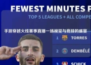 手游穿越火线赛事直播一场视觉与竞技的盛宴