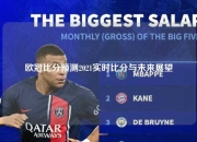欧冠比分预测2021实时比分与未来展望