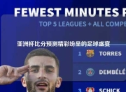 亚洲杯比分预测精彩纷呈的足球盛宴