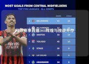 网球赛事直播2018辉煌与挑战并存
