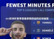 2021欧洲杯赛事直播激情四溢的足球盛宴