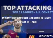 特温特对阿尔梅斯特城比分预测特温特 VS 阿尔梅斯特城 比分预测