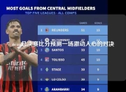 ncaa总决赛比分预测一场激动人心的对决