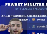 今日nba比分预测与推荐NBA今日比赛结果及胜负预测推荐