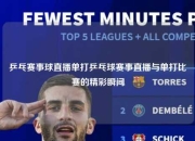 乒乓赛事球直播单打乒乓球赛事直播与单打比赛的精彩瞬间