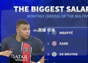 nba直播 收米