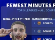 阿根廷vs巴拉圭比分预测一场精彩的南美对决