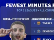 阿根廷vs巴拉圭比分预测一场精彩的南美对决