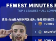 德国vs加纳比分预测两强对决，谁能笑到最后？