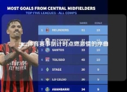 2022体育赛事倒计时点燃激情的序曲