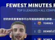 好的体育赛事推荐平台发现你的激情与梦想