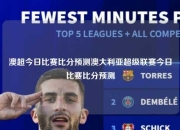 澳超今日比赛比分预测澳大利亚超级联赛今日比赛比分预测