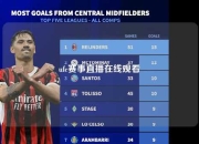 ufc赛事直播在线观看