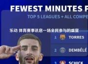乐动 体育赛事讯息一场全民参与的盛宴