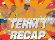 今日体育赛事转播今日体育赛事转播概览与亮点解析