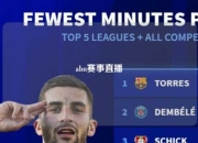 abn赛事直播