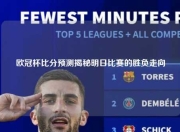欧冠杯比分预测揭秘明日比赛的胜负走向