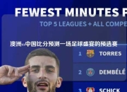 澳洲vs中国比分预测一场足球盛宴的预选赛