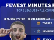 澳洲vs中国比分预测一场足球盛宴的预选赛