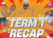 日本vs波兰预测比分日本VS波兰预测比分