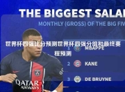 世界杯四强比分预测世界杯四强分组和最终赛程预测