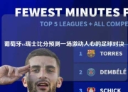 葡萄牙vs瑞士比分预测一场激动人心的足球对决