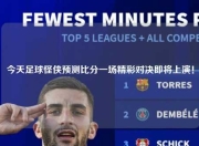 今天足球怪侠预测比分一场精彩对决即将上演！