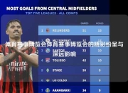 体育赛事博览会体育赛事博览会的精彩纷呈与深远影响