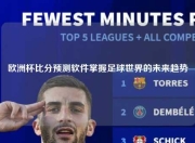欧洲杯比分预测软件掌握足球世界的未来趋势