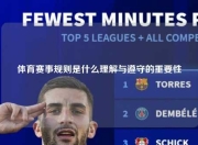 体育赛事规则是什么理解与遵守的重要性