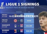 NBA比分预测揭秘未来比赛走势