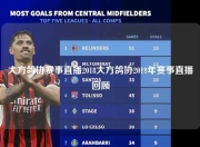 大方鸽协赛事直播2018大方鸽协2018年赛事直播回顾