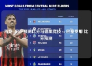 马竞vs巴萨预测比分马德里竞技 vs 巴塞罗那 比分预测