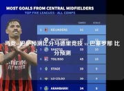马竞vs巴萨预测比分马德里竞技 vs 巴塞罗那 比分预测