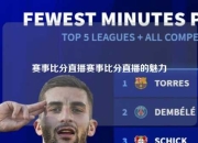 赛事比分直播赛事比分直播的魅力