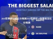 2018世界杯16强比分预测2018世界杯16强赛程及比分预测