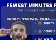 足球预测比分推荐洞察未来，把握胜算
