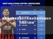 免费体育赛事直播软件免费体育赛事直播软件的崛起与影响