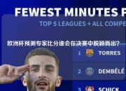 欧洲杯预测专家比分谁会在决赛中脱颖而出？