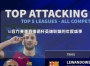 lol官方赛事直播德杯英雄联盟的年度盛事