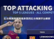 比分预测网易网易体育的比分预测平台解析