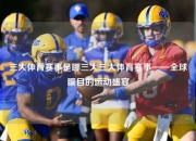 三大体育赛事是哪三大三大体育赛事——全球瞩目的运动盛宴