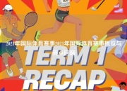 2021年国际体育赛事2021年国际体育赛事概览与亮点回顾