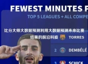 比分大师大数据预测利用大数据预测未来比赛结果的前沿科技