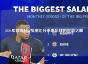 2024年欧洲杯ai预测比分未来足球的智慧之眼