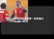 2020年国内体育赛事一览表图片