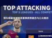 娱乐明星参加体育赛事跨界融合与公众期待